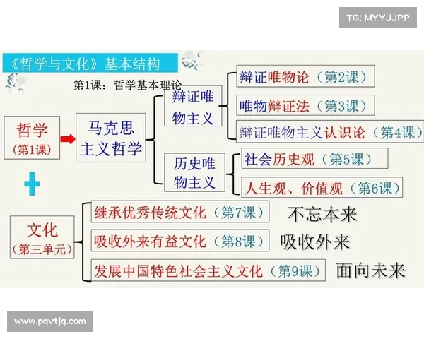 以内蒙古11地理文化特色为中心的多维度探析与区域发展趋势研究 以内蒙古11地理文化特色为中心的多维度探析与区域发展趋势研究
