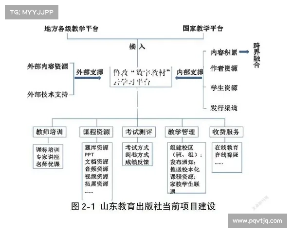 以位和值为核心探讨数字系统的构建与应用分析 以位和值为核心探讨数字系统的构建与应用分析